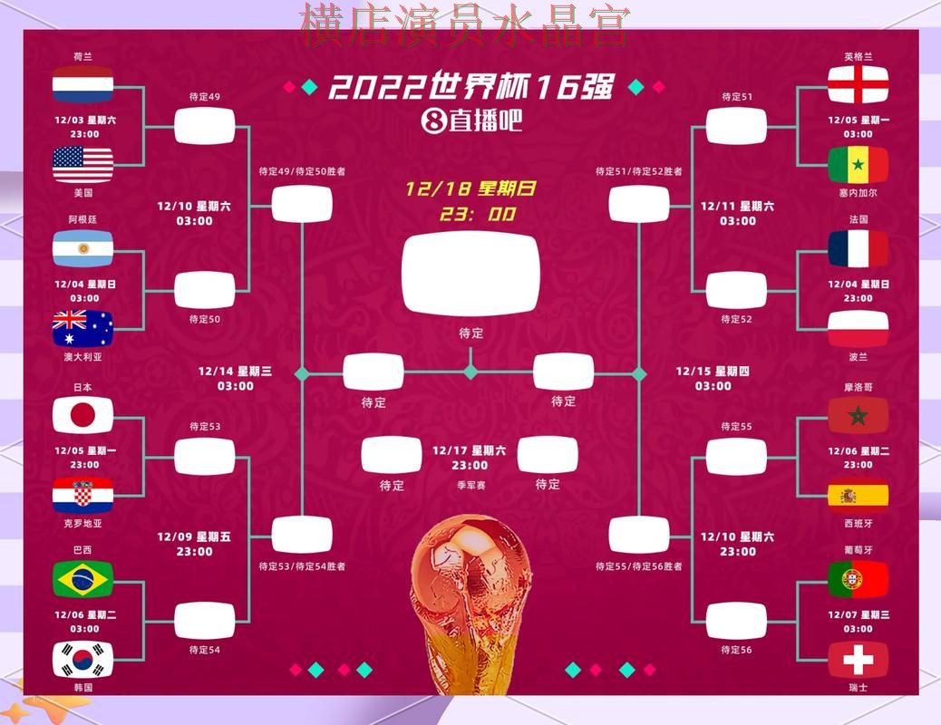 世界杯买球注册冷门比赛怎么看更准完整教学 世界杯买球注册冷门比赛怎么看更准完整教学