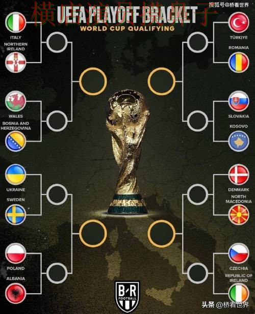 世界杯竞猜网站哪个好？围绕玩法指南做一次全面实测对比（世界杯官方信息）