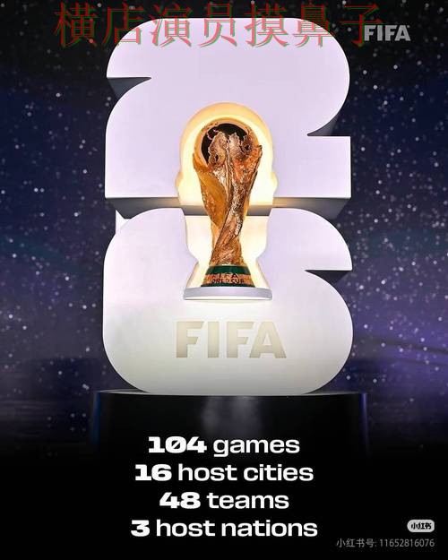 新手必看：世界杯竞猜网站访问方式+直播详解 + FIFA World Cup 2026