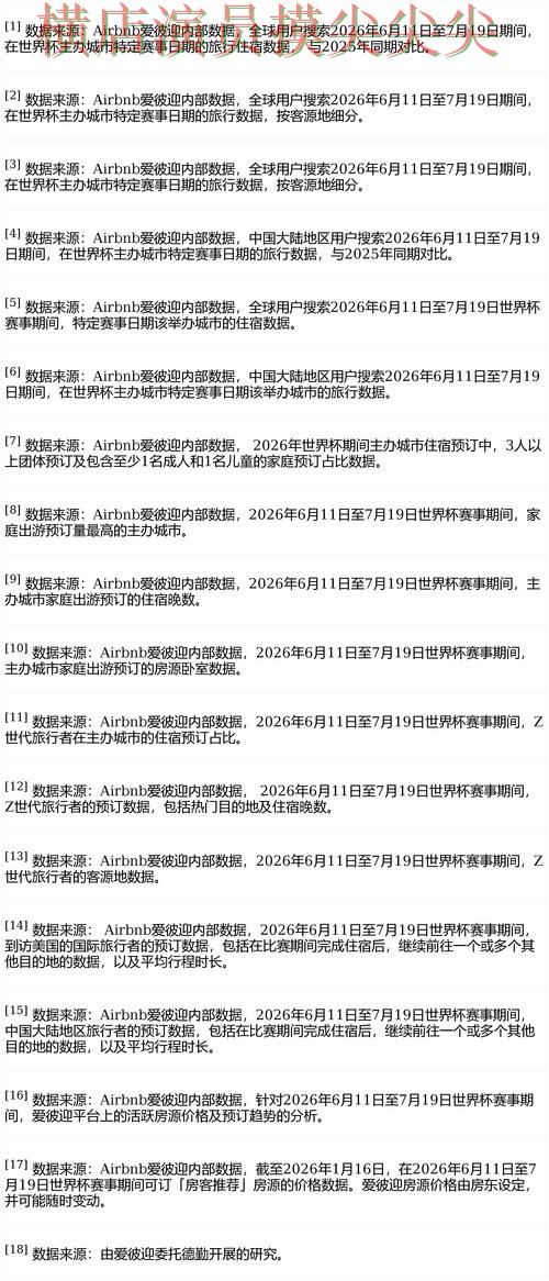 FIFA World Cup 2026期间热门世界杯买球平台实测对比与玩法指南分析