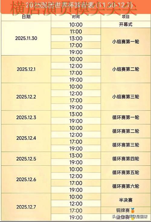 世界杯买球平台揭秘：速度测试+直播全指南 - 世界杯高清直播